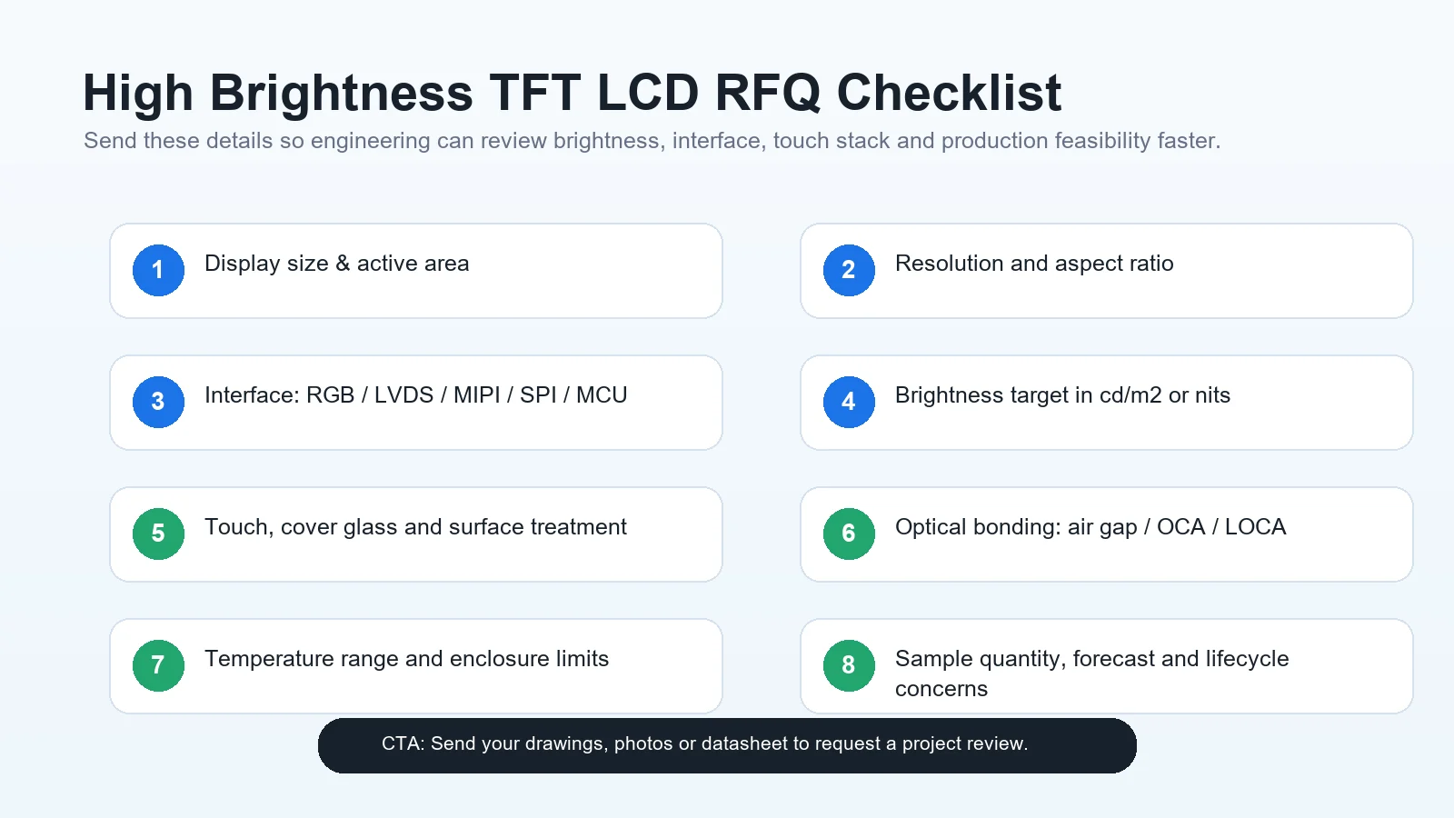 High brightness TFT LCD module RFQ checklist for OEM buyers