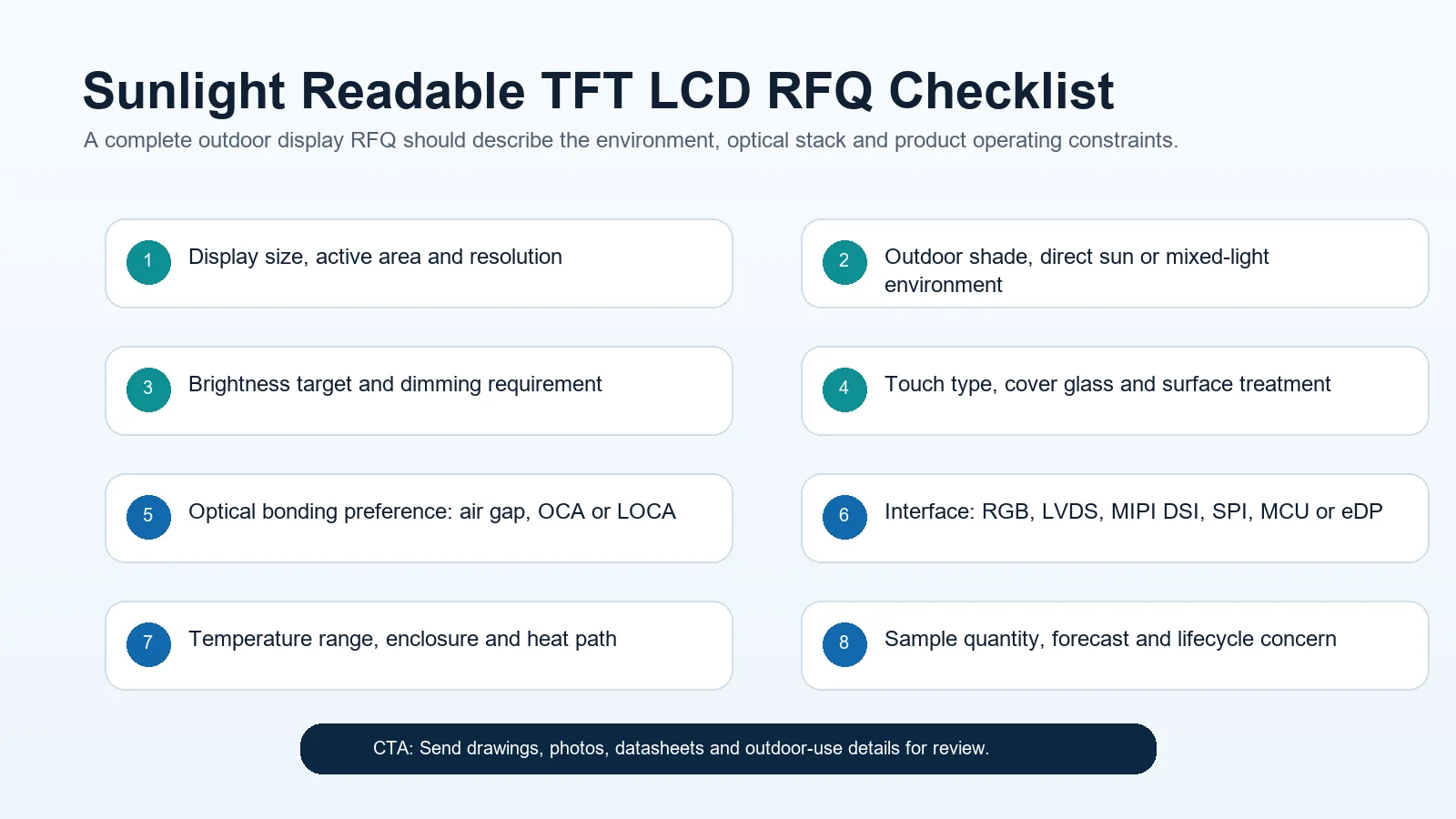Sunlight readable TFT LCD display RFQ checklist for OEM buyers
