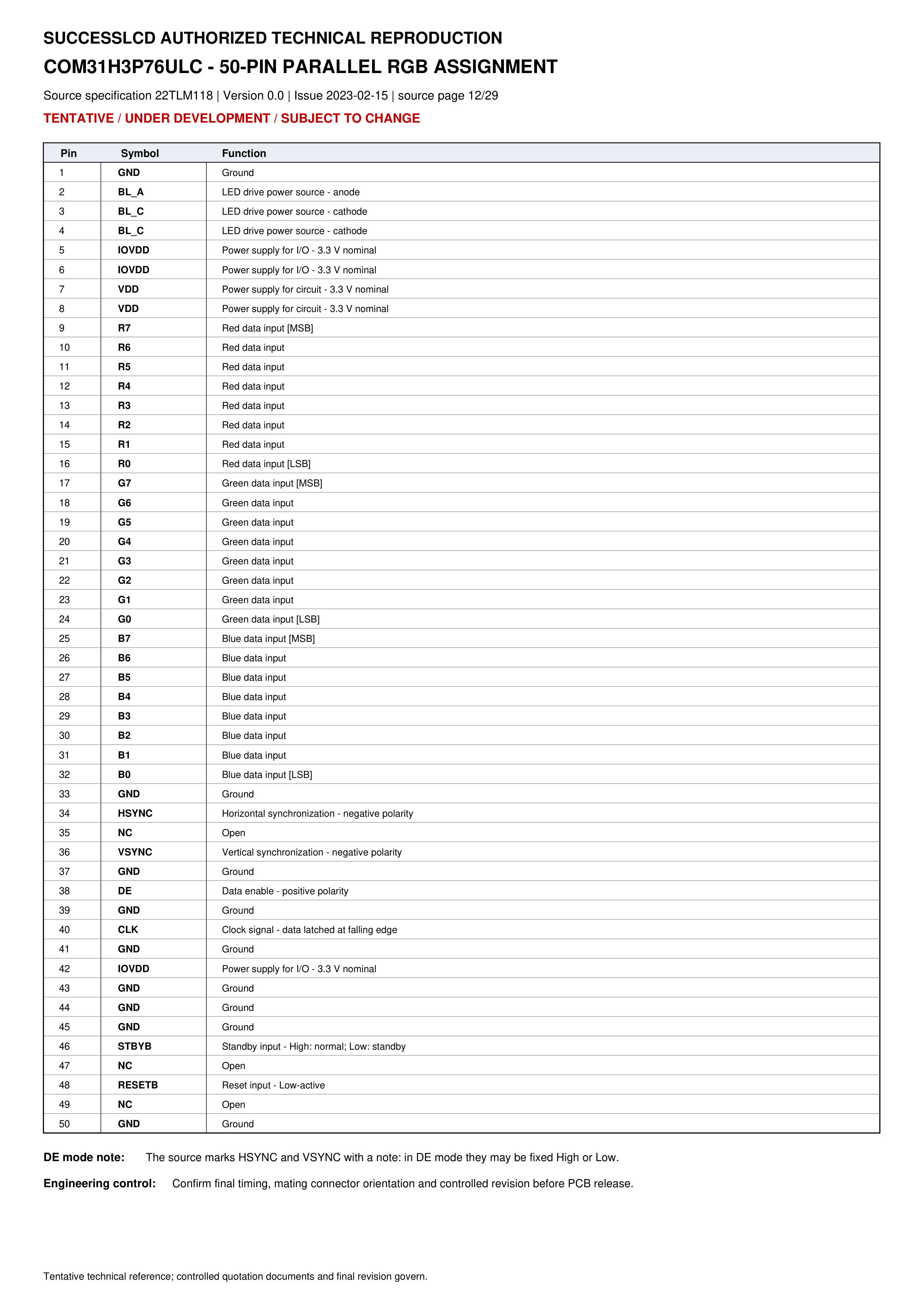 LCD TFT circolare COM31H3P76ULC da 3.1 pollici, 480x480 COM31H3P76ULC 50-pin parallel RGB TFT LCD pin assignment table